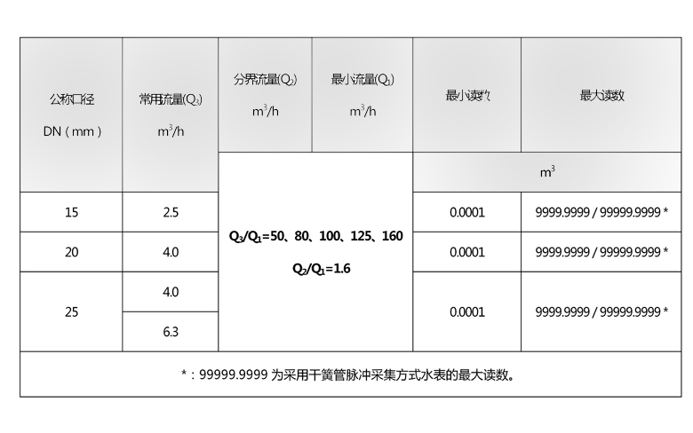 文字文稿1_01.jpg