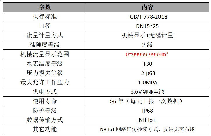 微信圖片_20250807160254.png